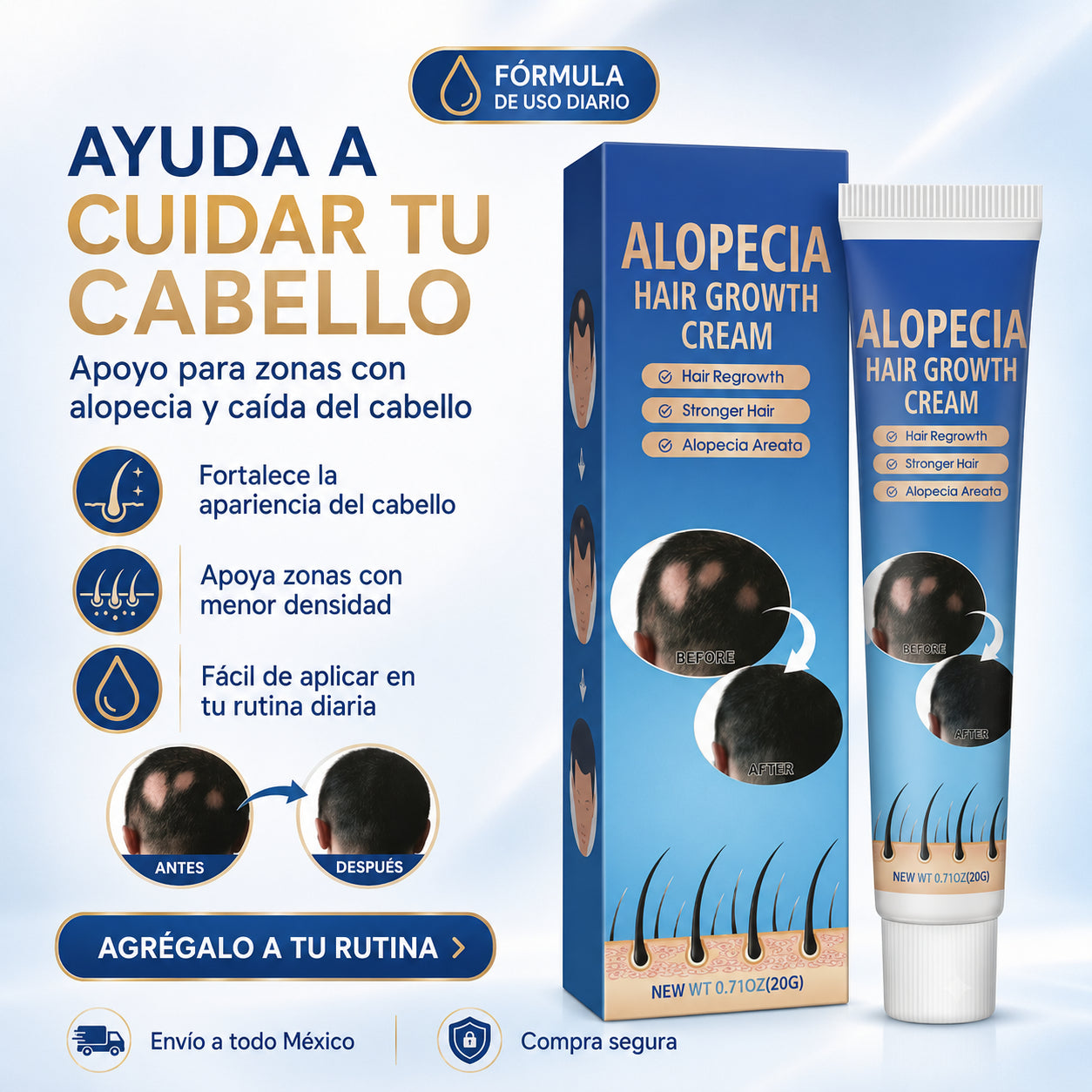 Alopecia Crema Para Crecimiento Capilar
